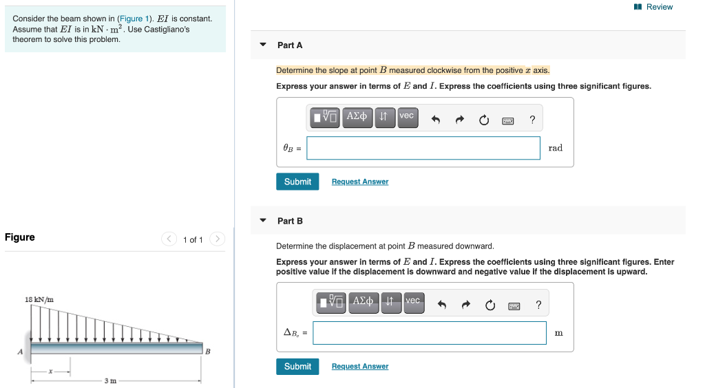 Solved Review Consider the beam shown in (Figure 1). El is | Chegg.com
