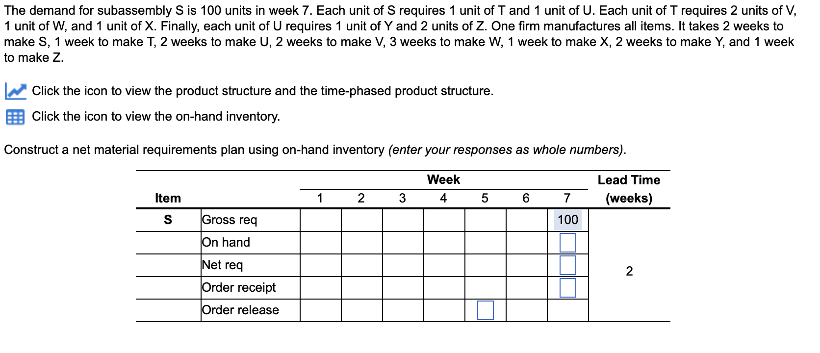 Solved The demand for subassembly S is 100 units in week 7 . | Chegg.com