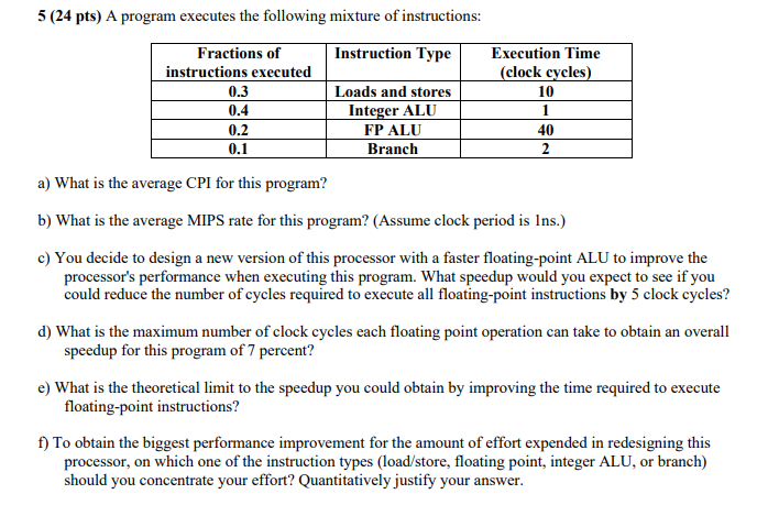 5 (24 pts) A program executes the following mixture of instructions: Instruction Type Execution Time (clock cycles) 10 Fracti