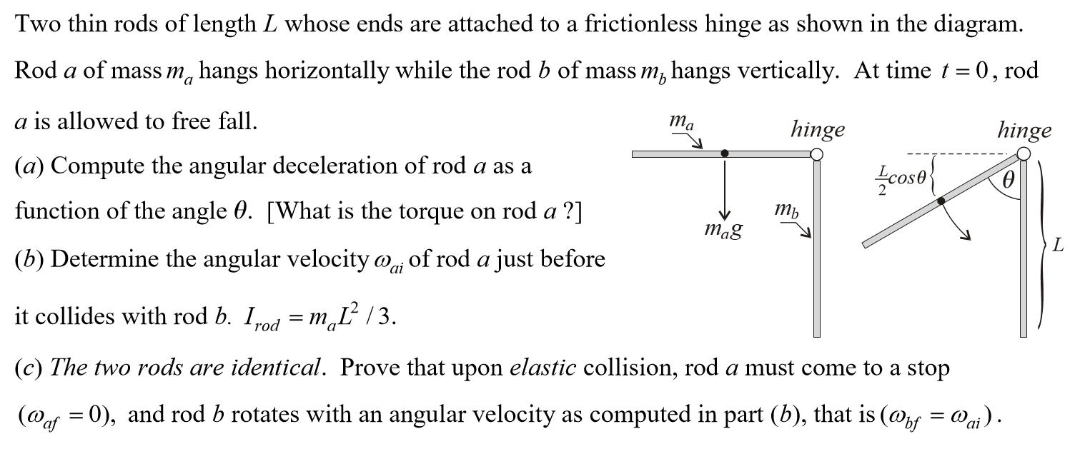 Solved Two thin rods of length L whose ends are attached to | Chegg.com