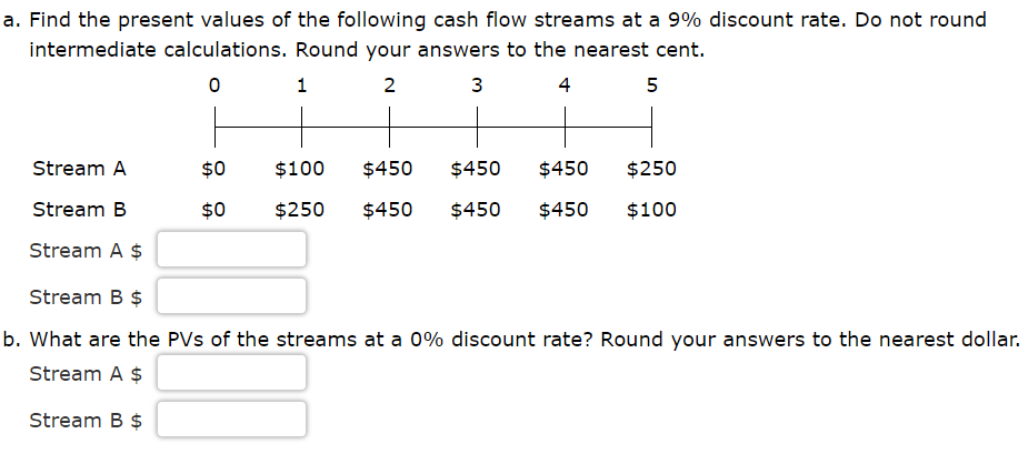 Solved A. Find The Present Values Of The Following Cash Flow | Chegg.com