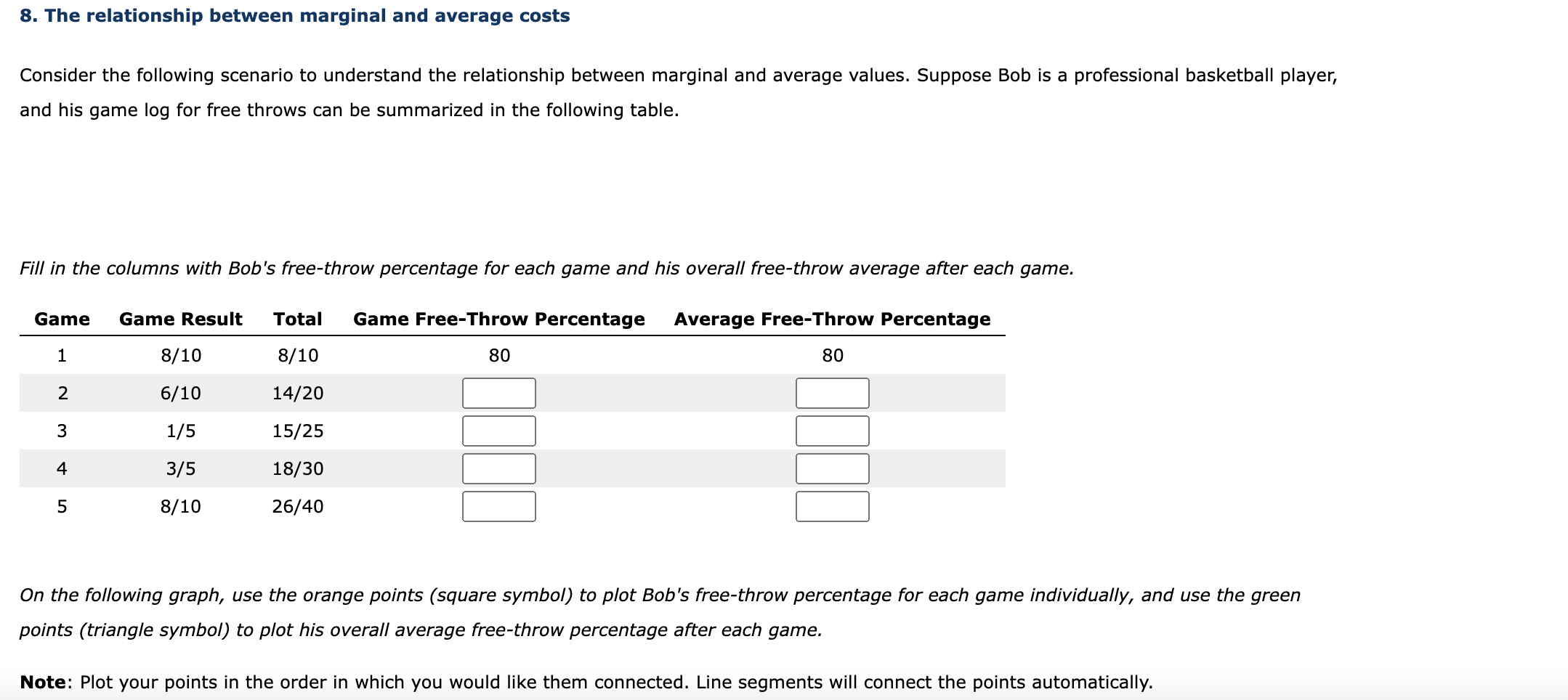 solved-8-the-relationship-between-marginal-and-average-chegg