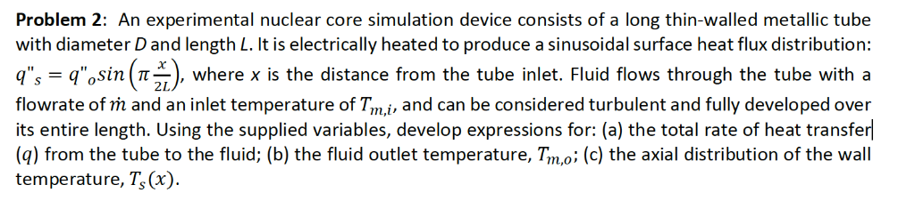 Solved Problem 2: An experimental nuclear core simulation | Chegg.com