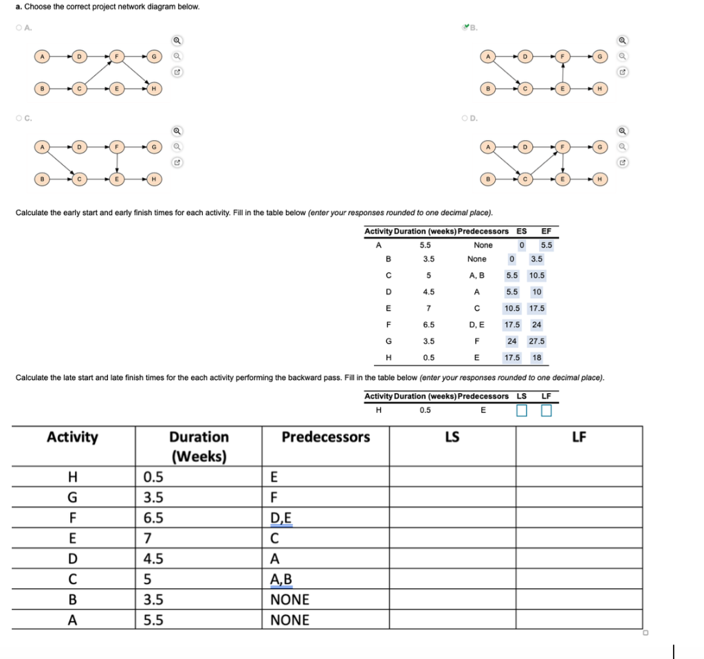 solved-choose-correct-project-network-diagram-o-c-calculate-early