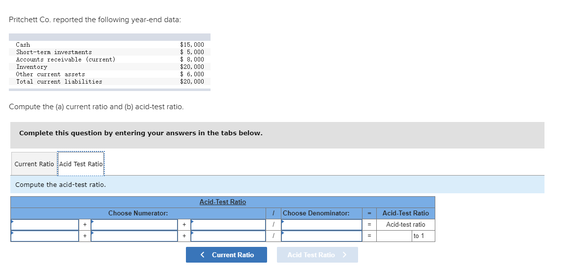 Solved The table found below provides data on the expenses