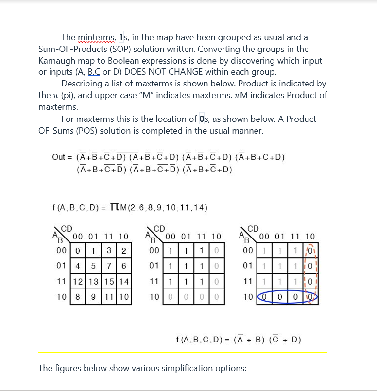 SIMPLIFICATION USING KARNAUGH MAPS PROCEDURE 1 Chegg Com   Phpq6hagJ