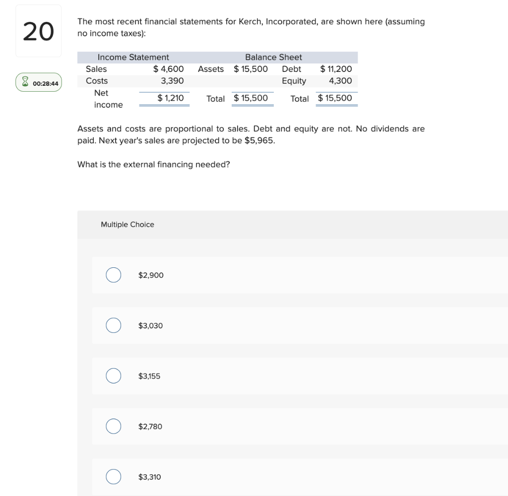 Solved The most recent financial statements for Kerch, | Chegg.com