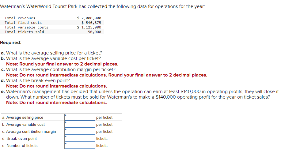 Solved Waterman's WaterWorld Tourist Park has collected the | Chegg.com