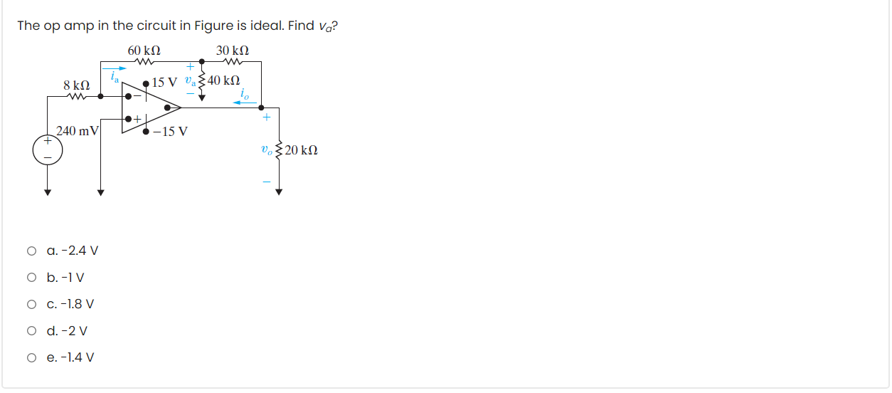 Solved The op amp in the circuit in Figure is ideal. Find | Chegg.com