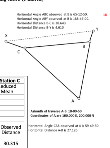 18 Horizontal Angle ABC observed at Bis 65-12-50. | Chegg.com