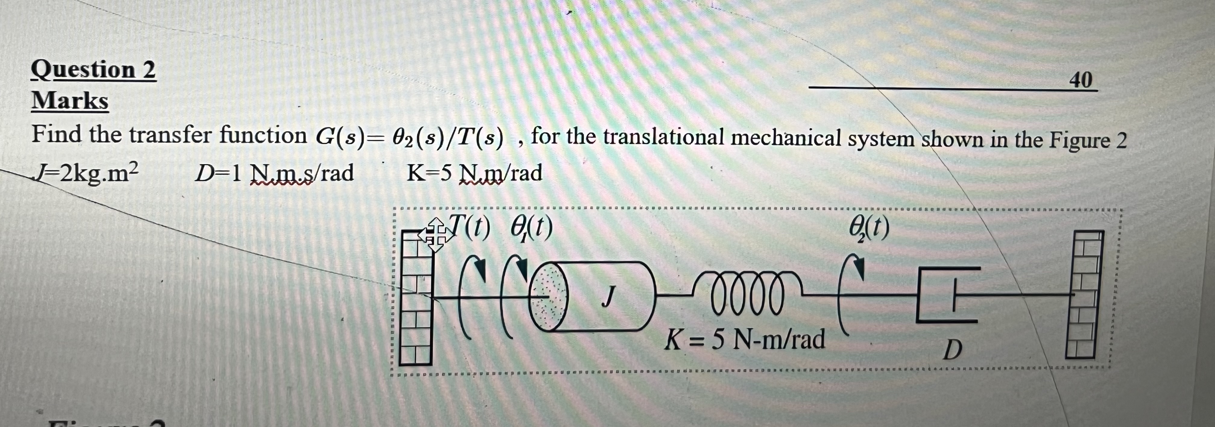 Solved Question 325MarksSimplify the block diagram shown in | Chegg.com
