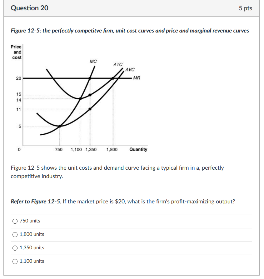 Solved Question 17 5 pts Which of the following is the best | Chegg.com