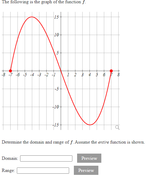 solved-determine-the-domain-and-range-of-f-assume-the-chegg