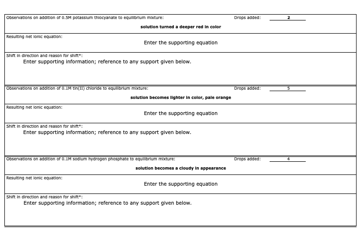 Solved Data Table 1 Iron(III) nitrate and potassium