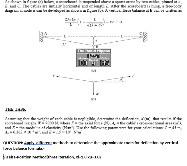 Solved As shown in figure (a) below, a scoreboard is | Chegg.com