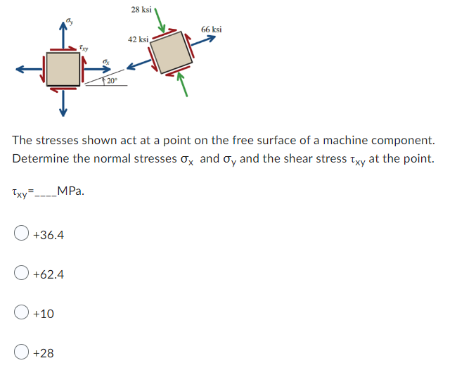 Solved The stresses shown act at a point on the free surface | Chegg.com