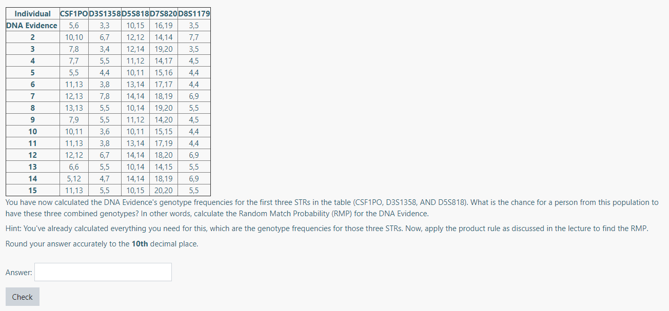 Solved genotype frequencies for CSF1PO, D3S1358, AND | Chegg.com