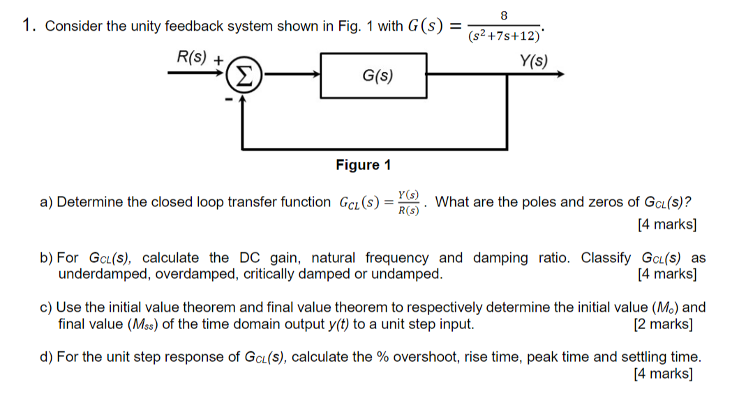 Solved 8 1. Consider The Unity Feedback System Shown In Fig. | Chegg.com