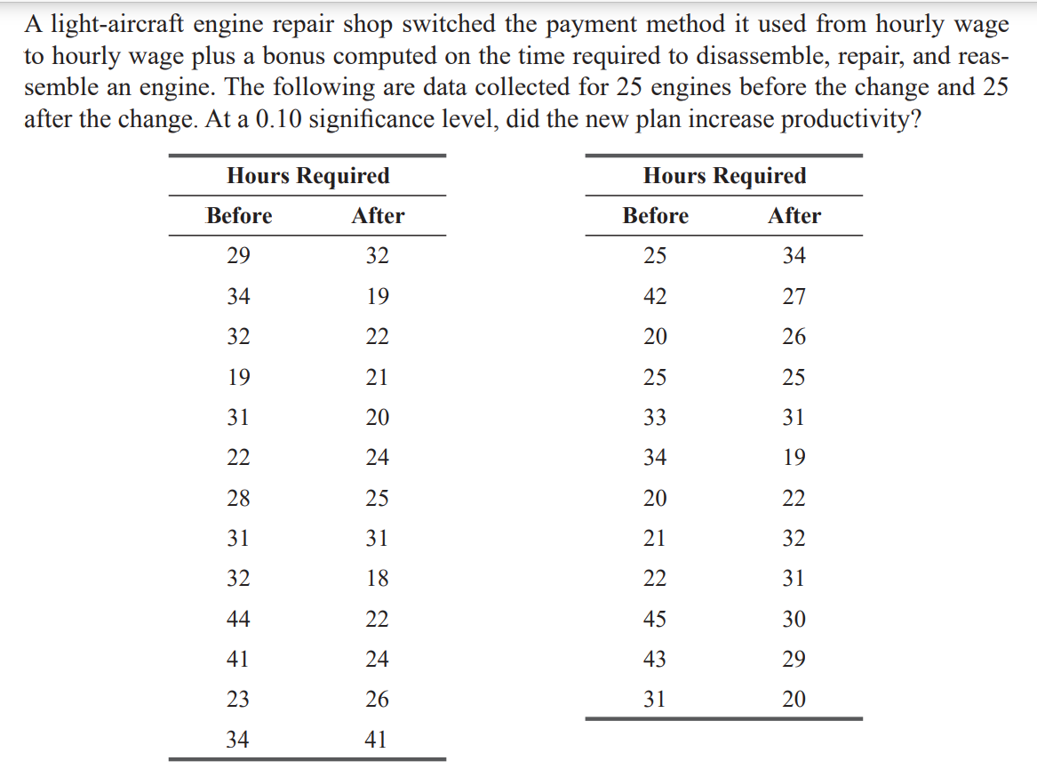 Solved a A lightaircraft engine repair shop switched the