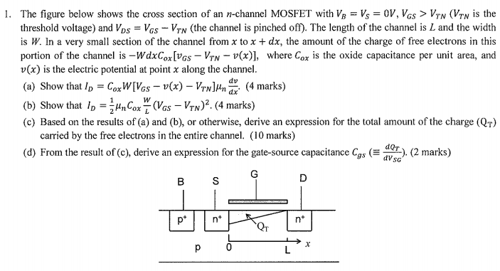 Solved 1. The figure below shows the cross section of an | Chegg.com