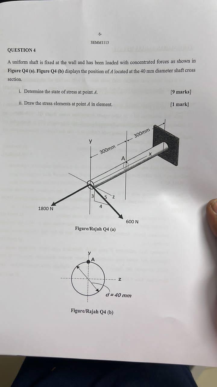 Solved A uniform shaft is fixed at the wall and has been | Chegg.com