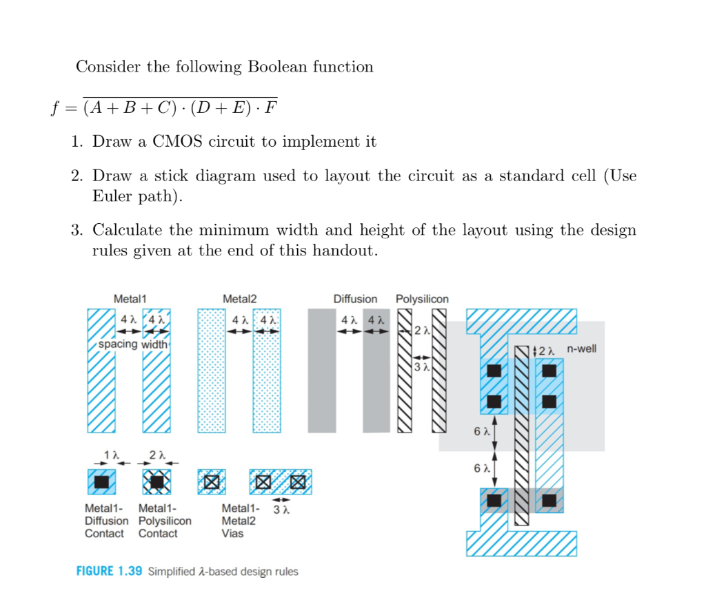 Solved Consider The Following Boolean Function F = (A + B+C) | Chegg.com