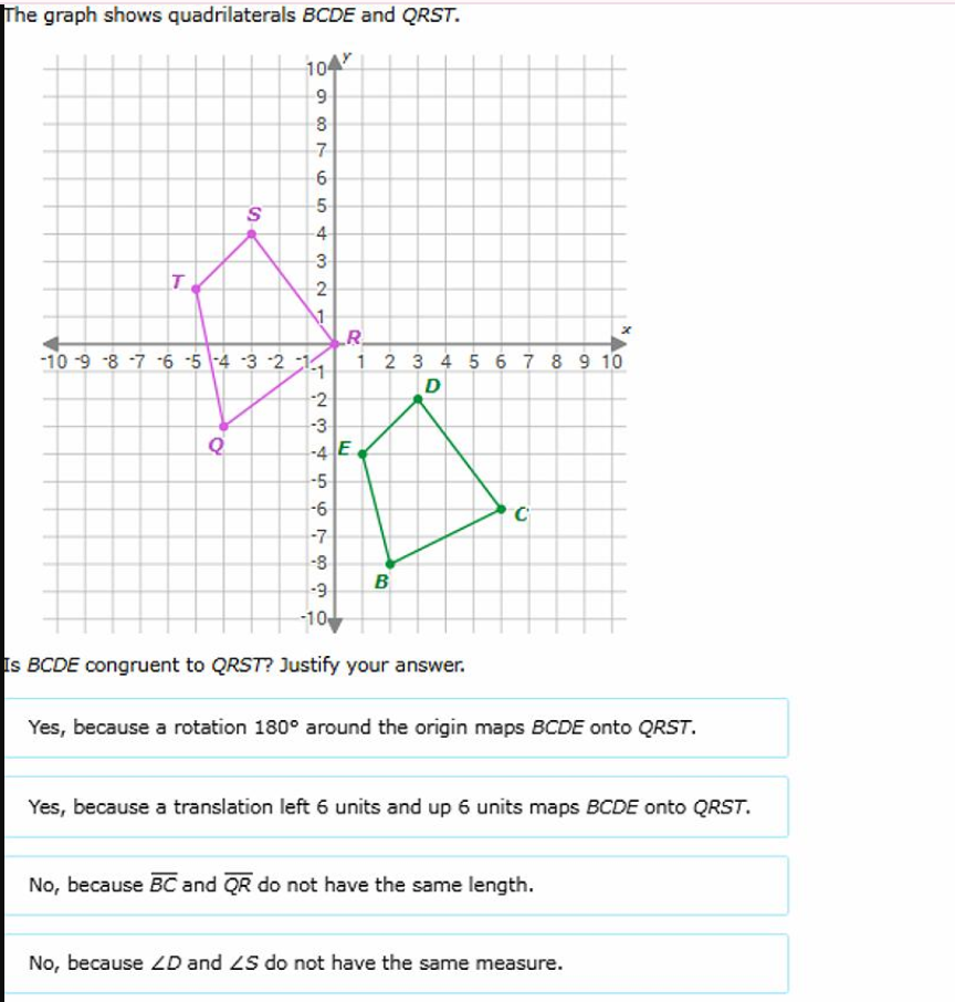 The graph shows quadrilaterals BCDE and QRST.Is ﻿BCDE | Chegg.com