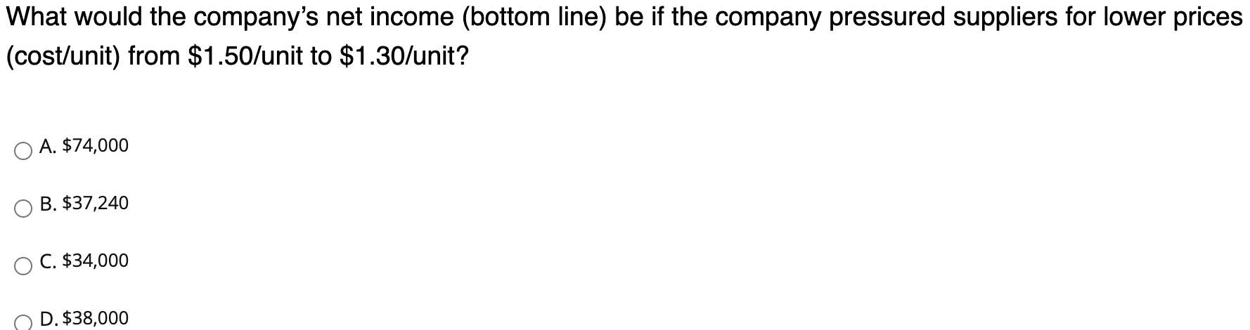 Solved What would the company's net income (bottom line) be | Chegg.com