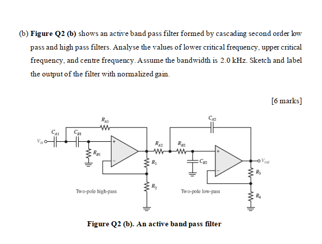 Solved (b) Figure Q2 (b) shows an active band pass filter | Chegg.com