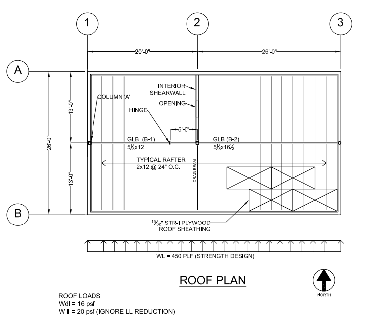 Solved 1. RAFTER DESIGN Check Adequacy of 2x12 Rafters a. | Chegg.com