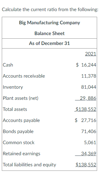 Solved Calculate The Current Ratio From The Following: | Chegg.com