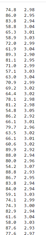 Solved Write a MATLAB program to generate the following plot | Chegg.com