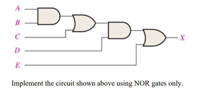 Solved Implement the circuit shown above using NOR gates | Chegg.com