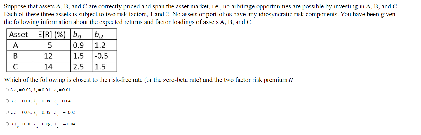 Solved Suppose That Assets A, B, And C Are Correctly Priced | Chegg.com