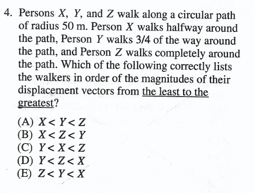 Solved 4 Persons X Y And Z Walk Along A Circular Path Chegg Com