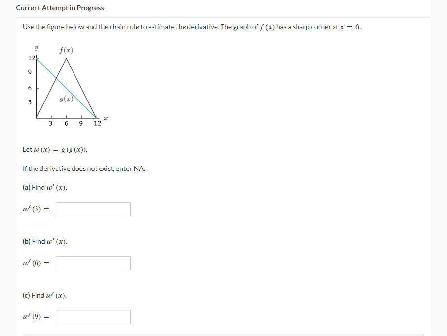 Solved Use the figure below and the chain rule to estimate