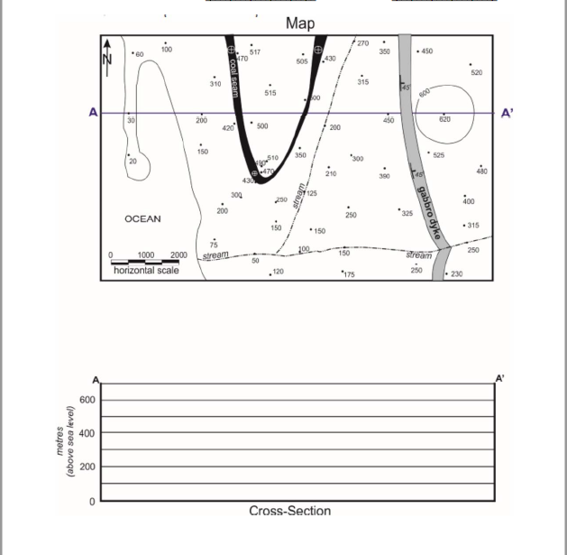 Solved Part 1 Questions (12 marks total) Topographic Map and | Chegg.com