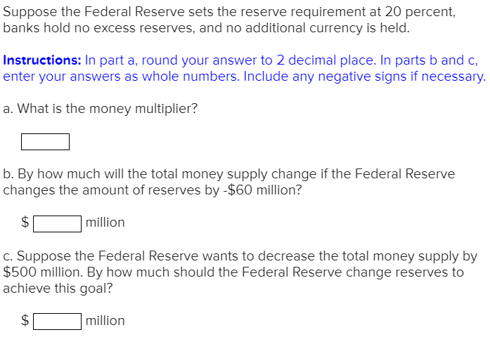 Solved Suppose The Federal Reserve Sets The Reserve | Chegg.com