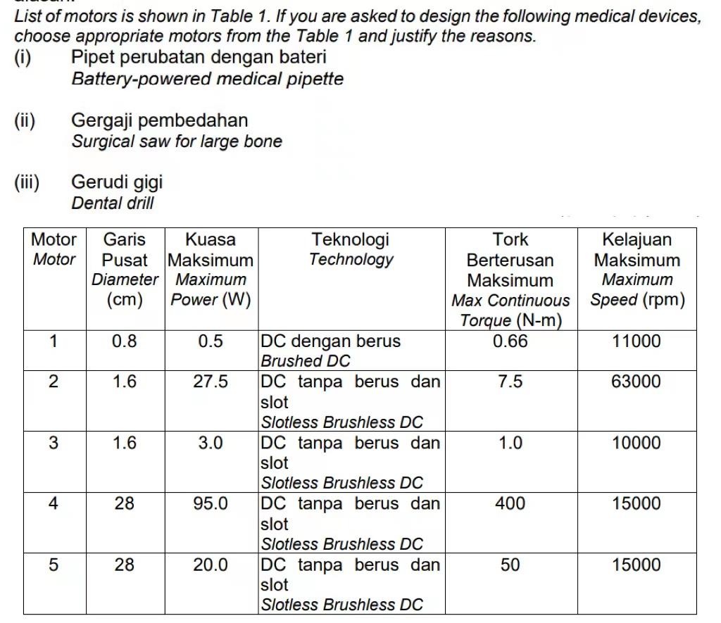 Solved List of motors is shown in Table 1. If you are asked | Chegg.com