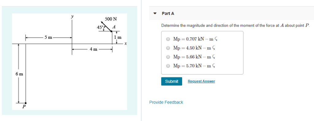 Solved Part A 500 N Determine The Magnitude And Direction Chegg Com