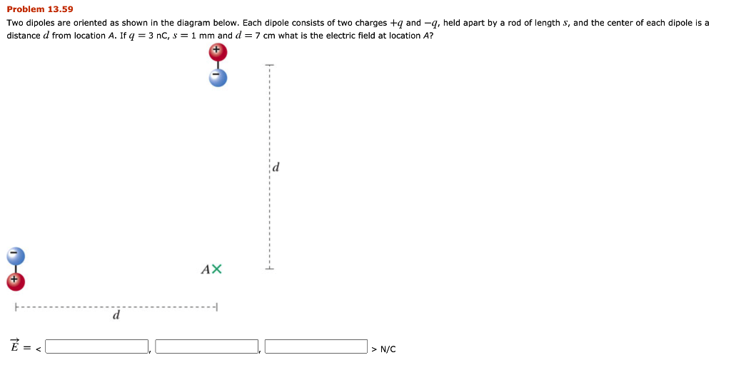 Solved Problem 13.59 Two dipoles are oriented as shown in | Chegg.com