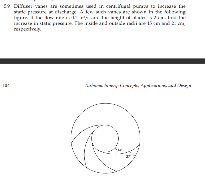Solved 5.9 Diffuser vanes are sometimes used in centrifugal | Chegg.com