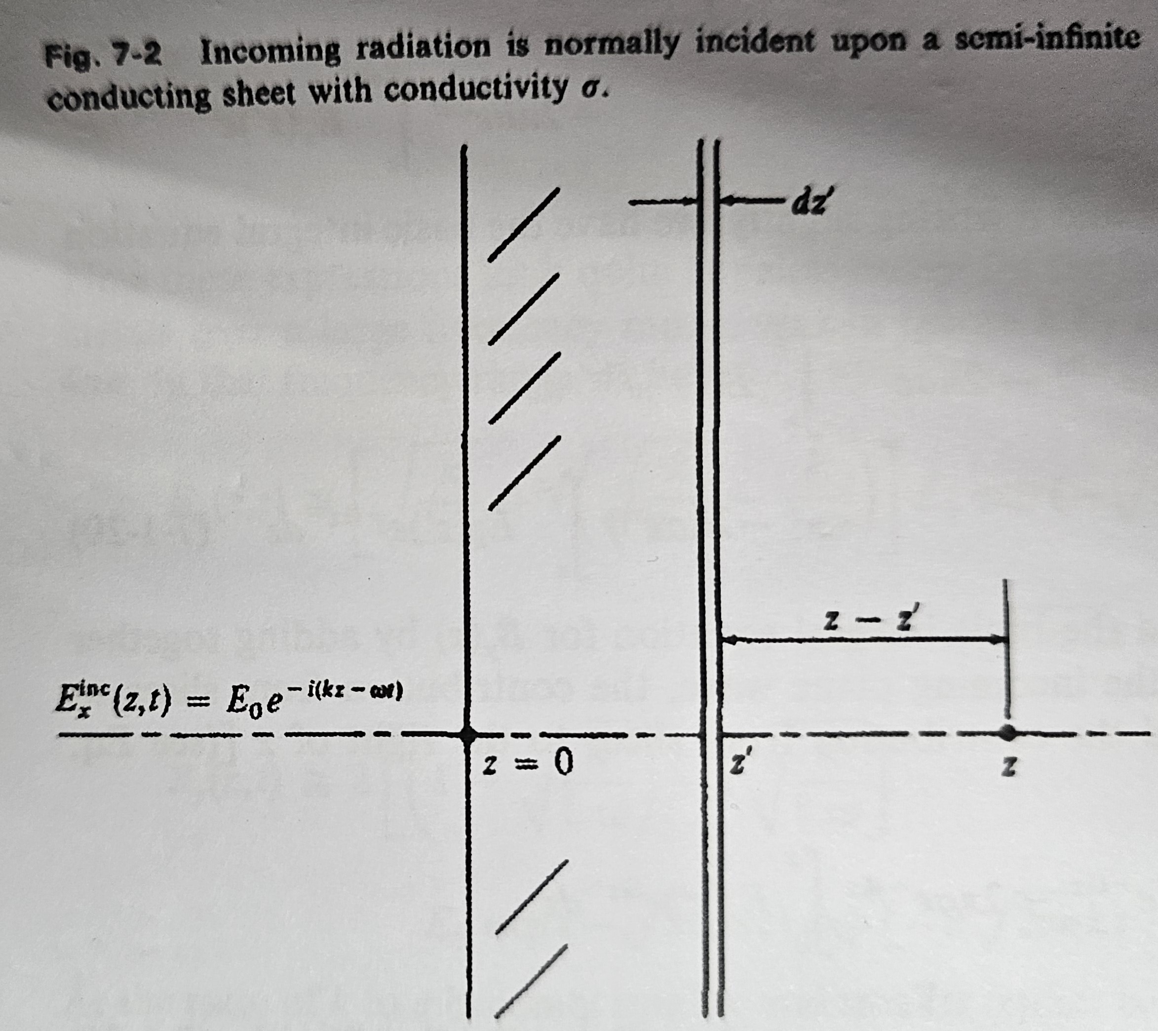 Solved Referring To Fig 7 2 calculate The Time averaged Chegg Solved referring to fig 7 2 calculate the time averaged chegg