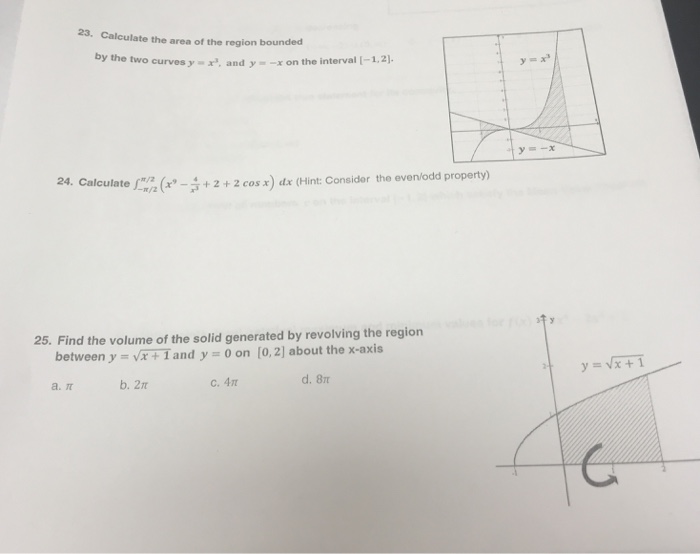Solved 23. Calculate the area of the region bounded by the | Chegg.com