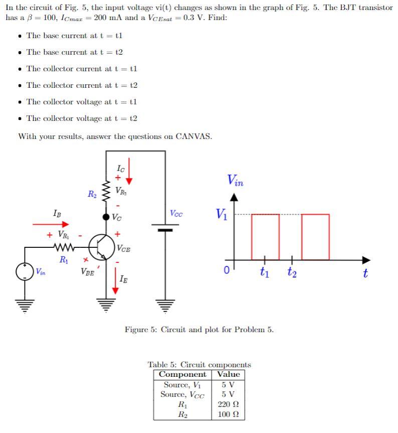 Solved In the circuit of Fig. 5, the input voltage vi(t) | Chegg.com