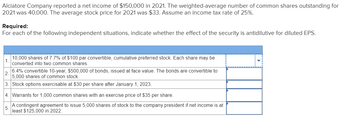 solved-alciatore-company-reported-a-net-income-of-150-000-chegg