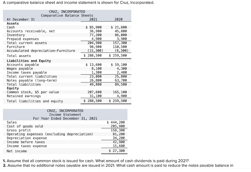 solved-1-assume-that-all-common-stock-is-issued-for-cash-chegg