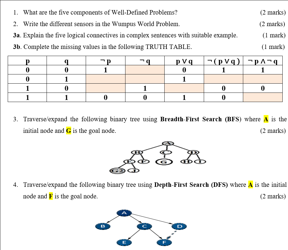 solved-1-what-are-the-five-components-of-well-defined-chegg