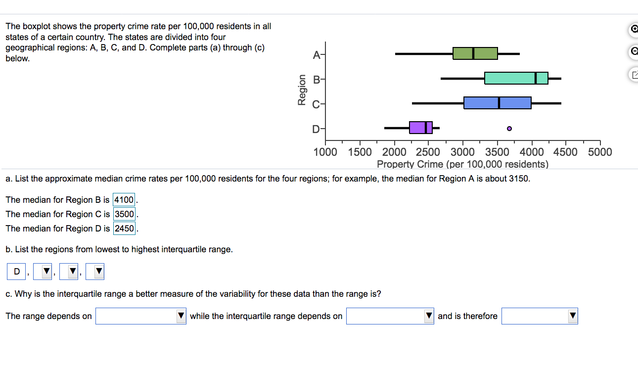 Download Interquartile Range Example Problems Gallery