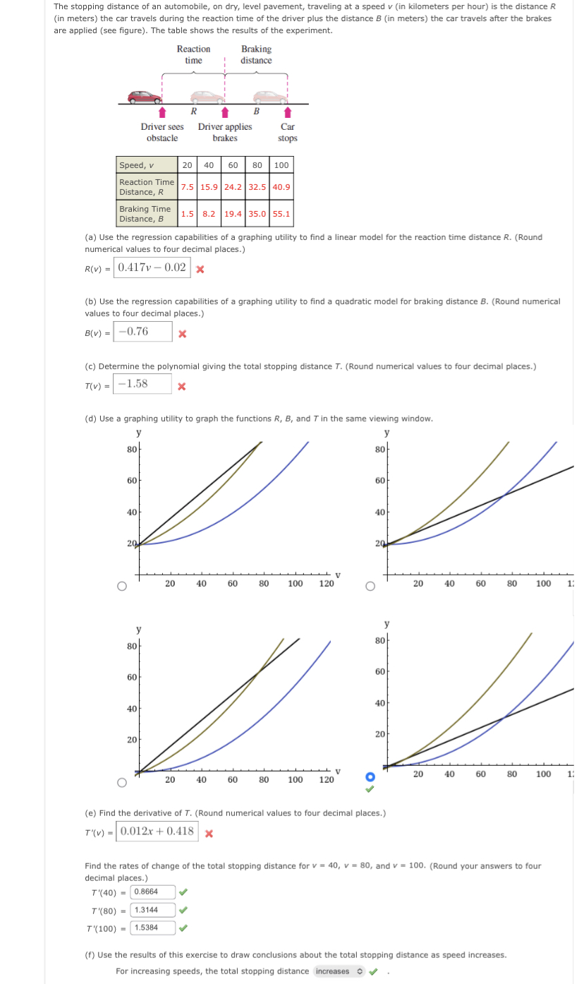 Solved The Stopping Distance Of An Automobile, On Dry, Level | Chegg.com